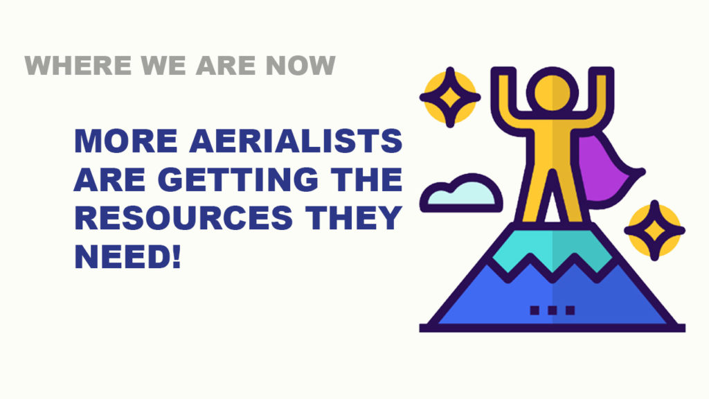 Aerial Fit Online growth means more aerialists are getting the resources they need.
