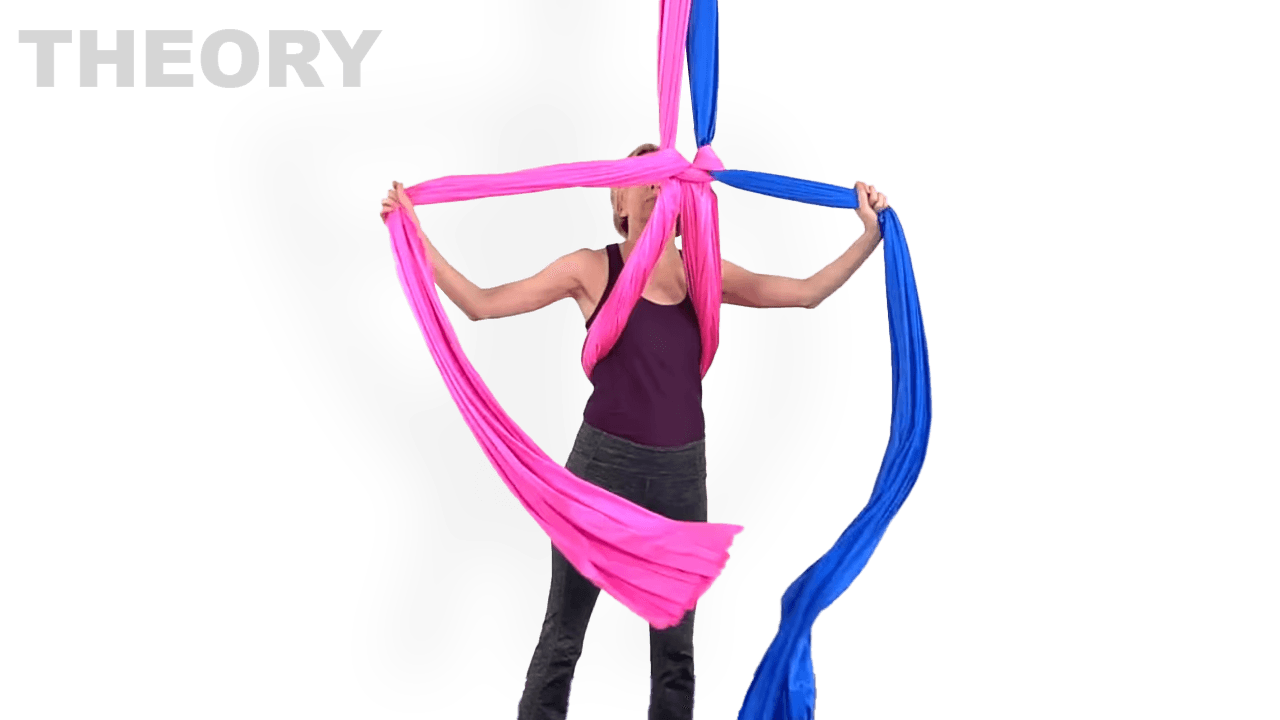 Two Types of Belay Theory Aerial Fit Online